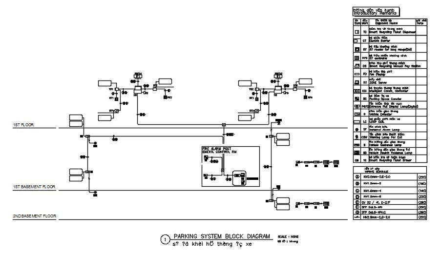Parking system block diagram in detail AutoCAD drawing, dwg file, CAD file