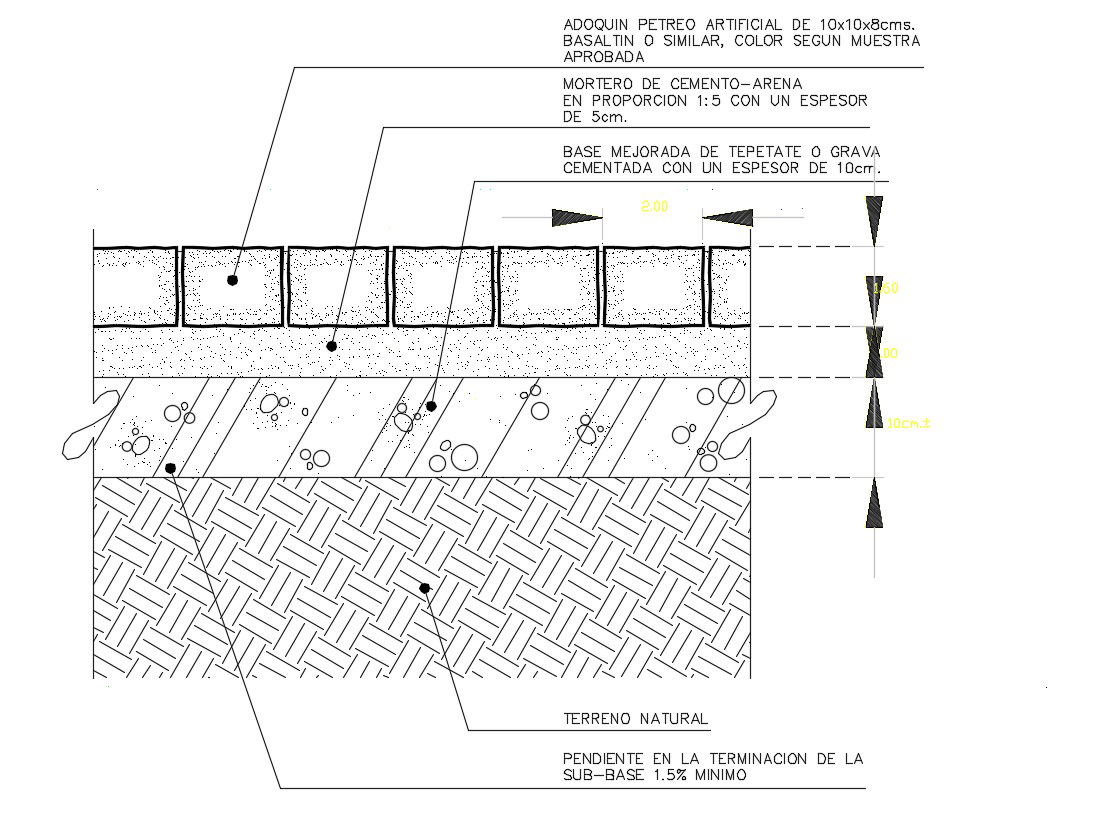 Paving Designs CAD Drawing