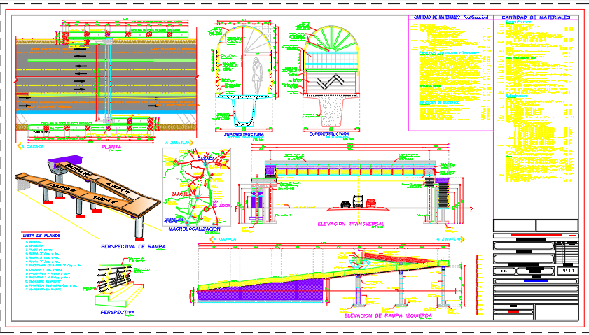 Pedestrian bridge details
