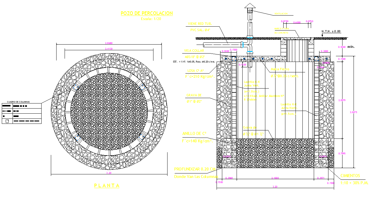 Percolation well plan and section dwg file