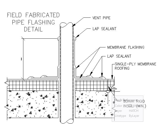 Perfectly Sealed with Field Fabricated Pipe Flashing Detail