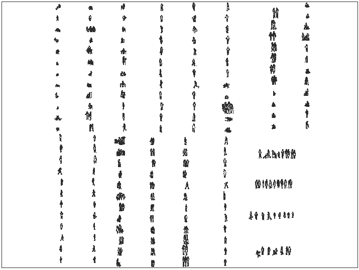 Person different style block view design dwg file