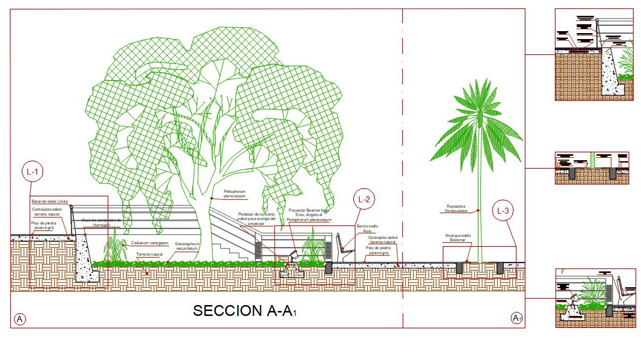 Personal Garden Design 