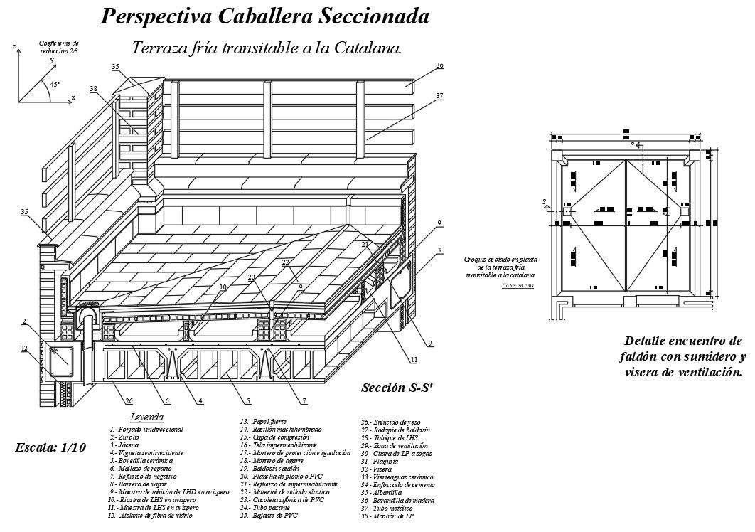 Perspective passable Terrace