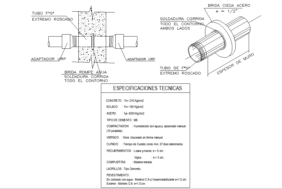 Pipe line detail plumbing file