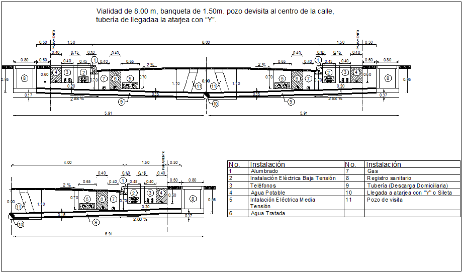 Pipe line plumbing detail for various underground pipe line dwg file