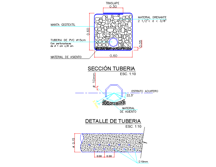 Pipe plan and section autocad file