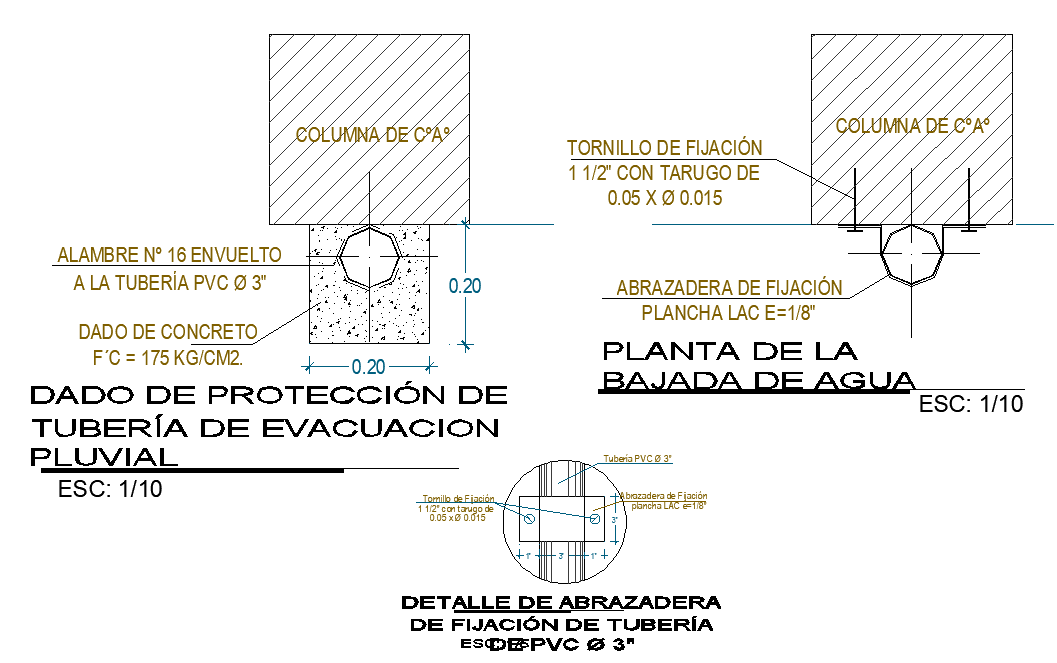Pipe protection section detail autocad file