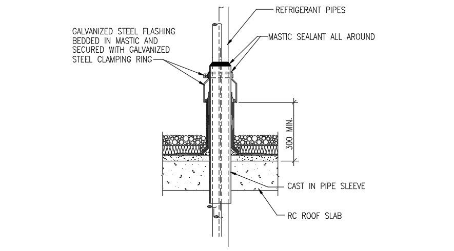 Pipe details with dimension and process.