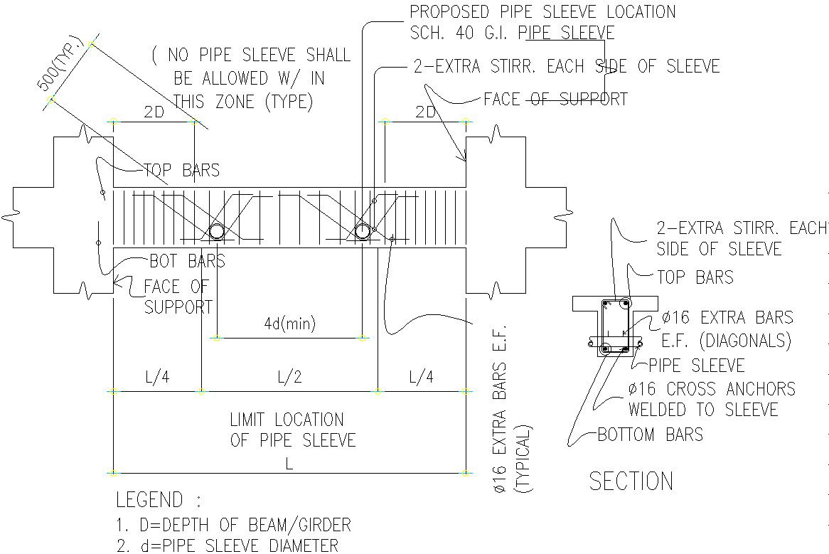 Pipe fixing details autocad file, cad drawing , dwg format