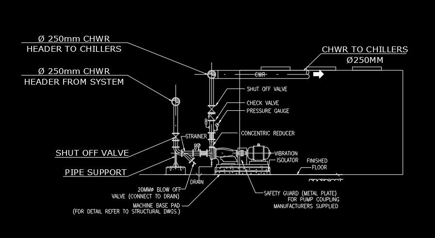 Pipe line valve connection AutoCAD drawing is given in this file