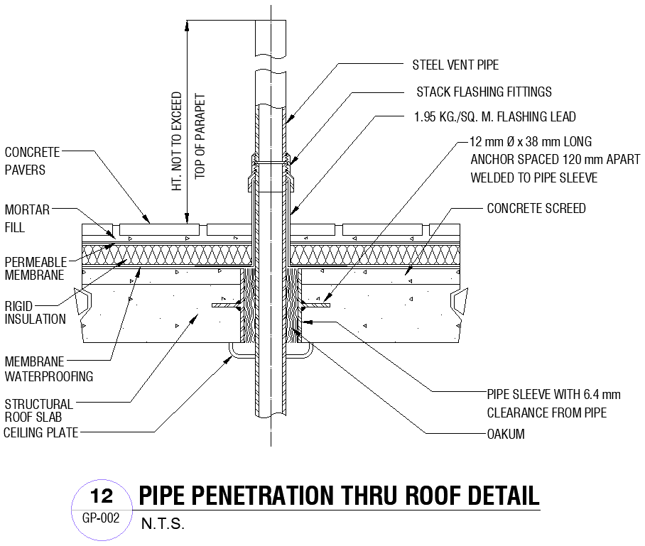 Pipe penetration through Roof Detail DWG AutoCAD file