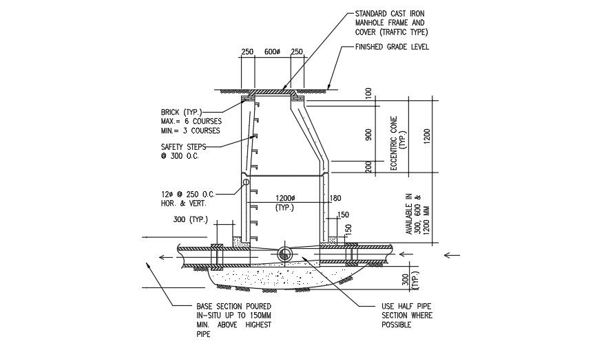 Pipe section construction drawing model is given