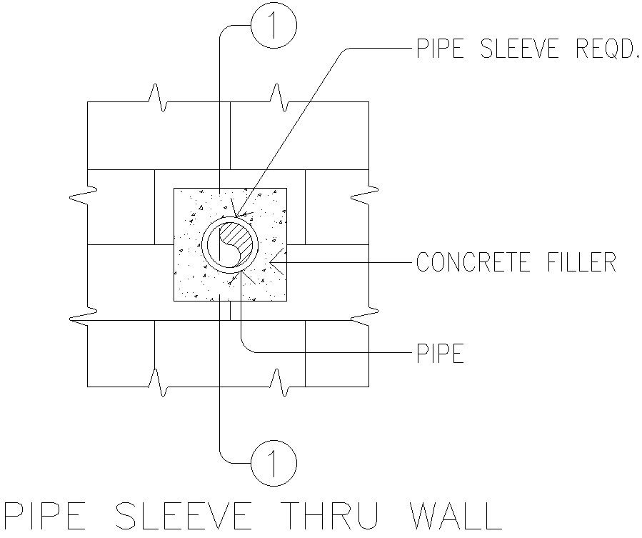 Pipe sleeve through wall details autocad file, cad drawing , dwg format