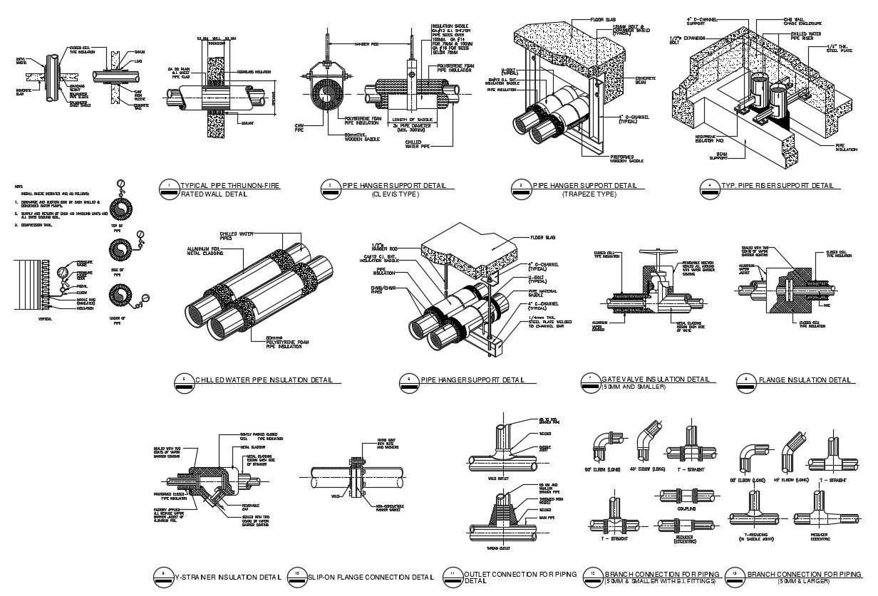 Piping Autocad Design