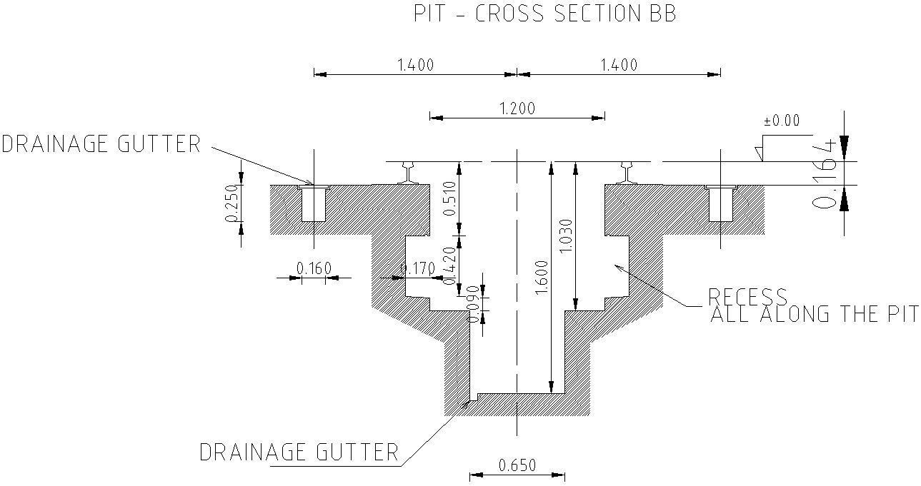 Pit cross section details in AutoCAD, dwg file.