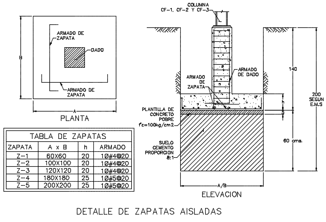 Plan and section foundation detail dwg file