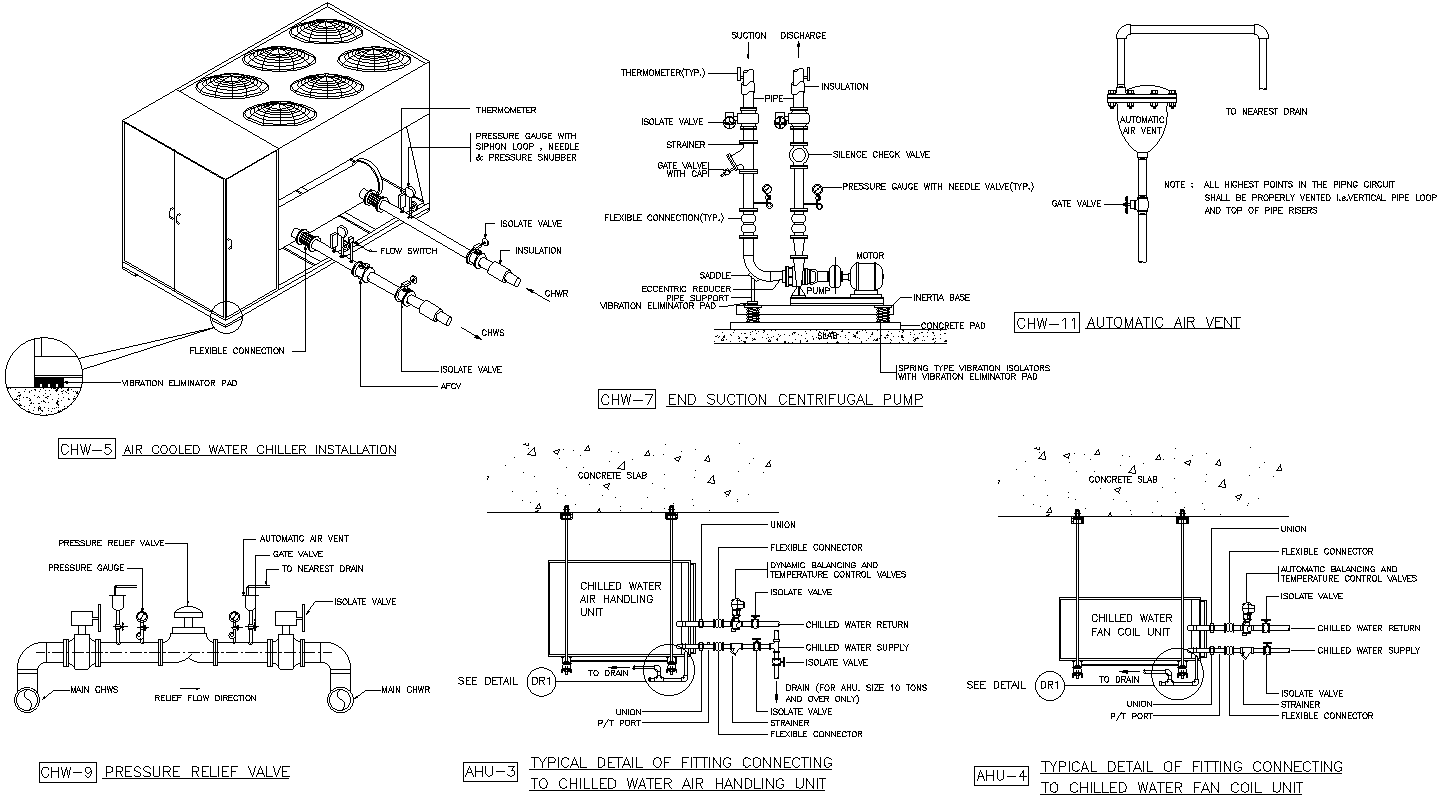 Elevation & Section Fittings for Chilled Water AHU DWG File