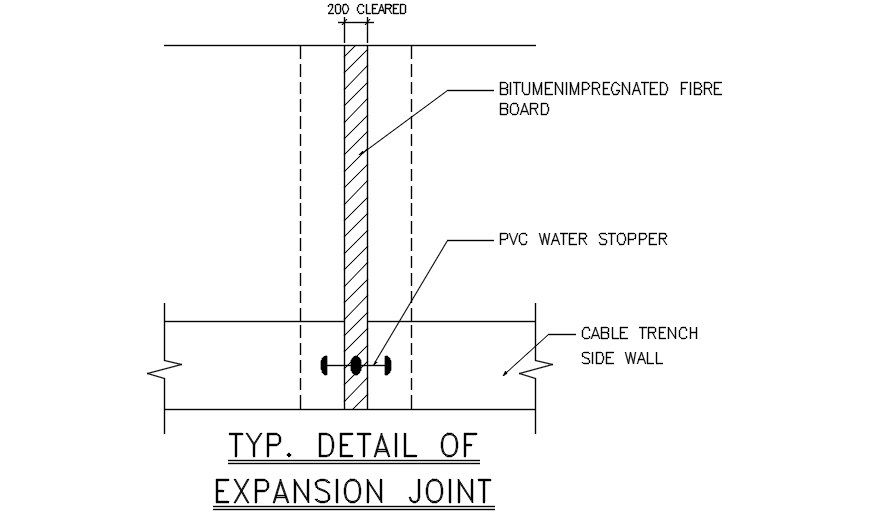 Plan and Detail of Culvert. Download AutoCAD DWG file.