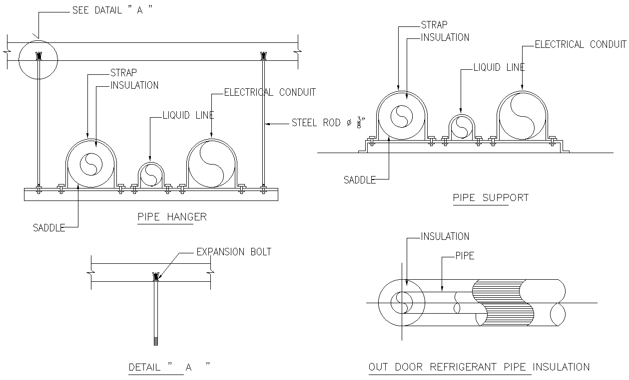 AutoCAD Machinery DWG of Refrigerant Pipe Insulation Detail