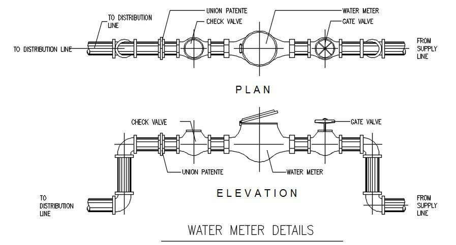 Water Meter Plan and Elevation DWG for House Plumbing Design