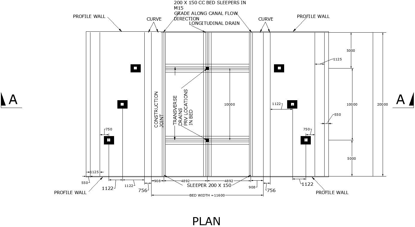 Plan of CC lining for sliding slopes.