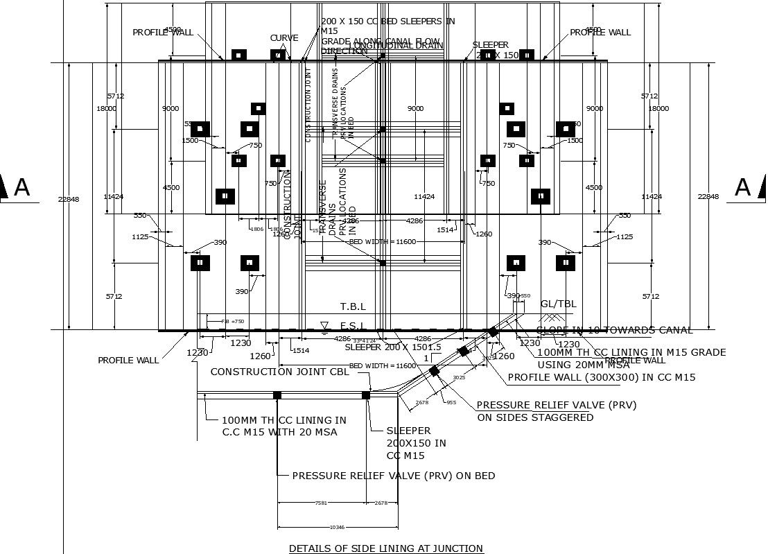 Plan of side lining for sliding.