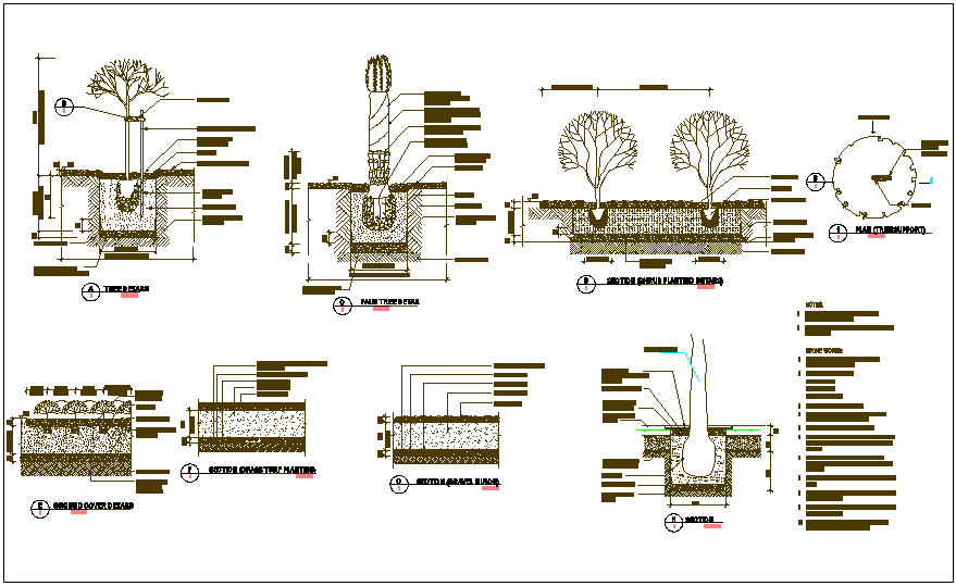 Planting detail with gravel layer view dwg file