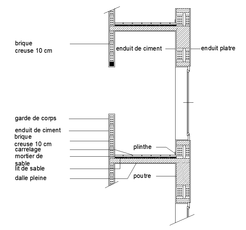Plinth beam and column of the Building Structure. Download now.