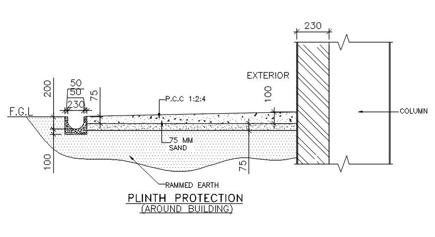 Plinth protection detail specified in this AutoCAD drawing file. Download this 2d AutoCAD drawing file.