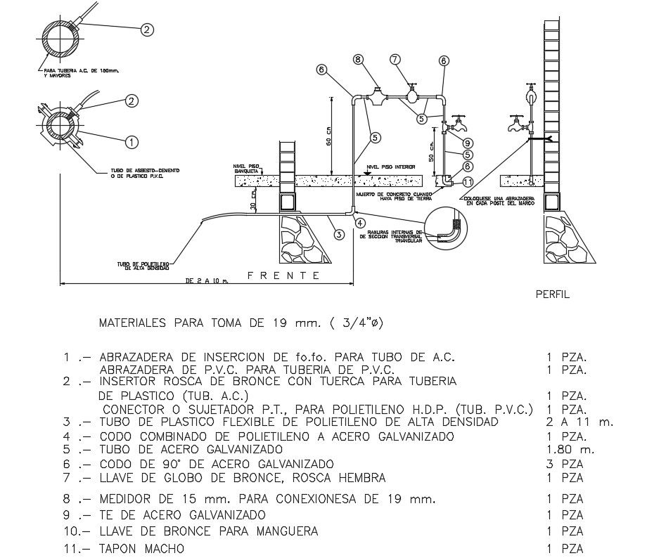 Plumbing Fixture Units