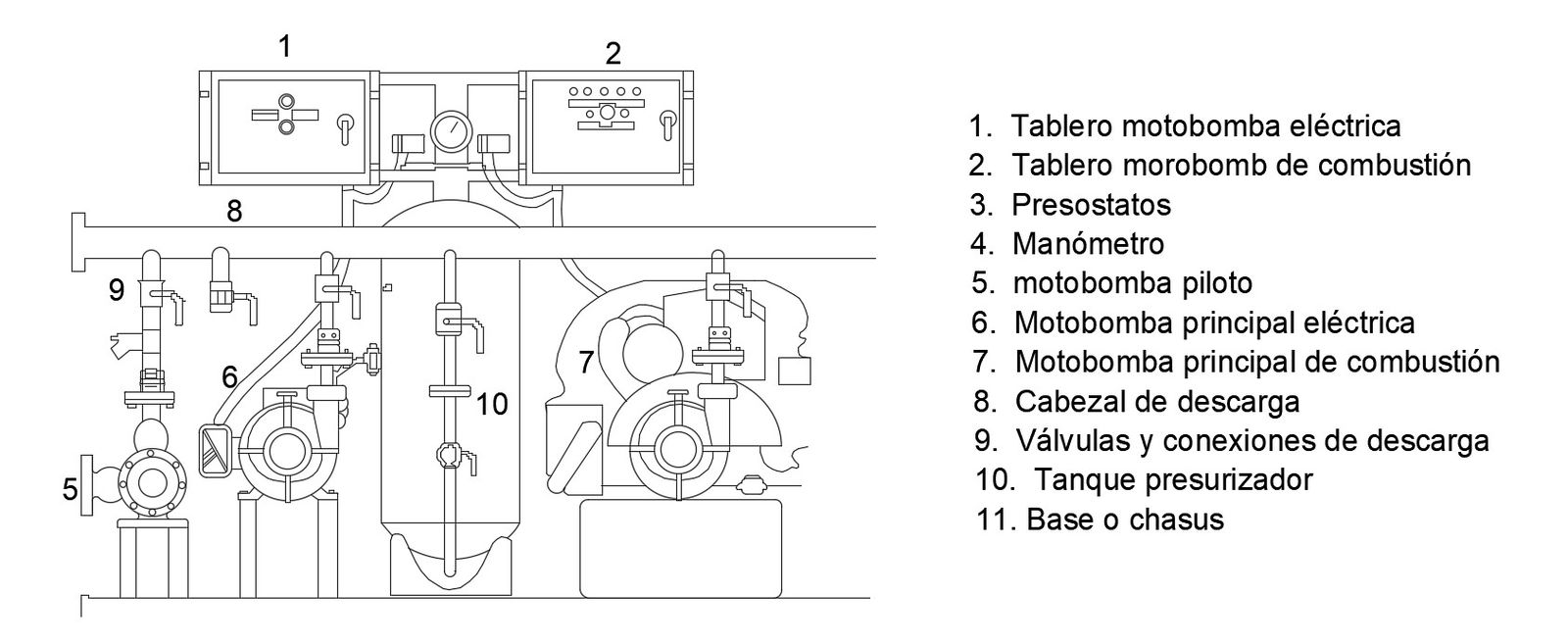Plumbing Layout Download