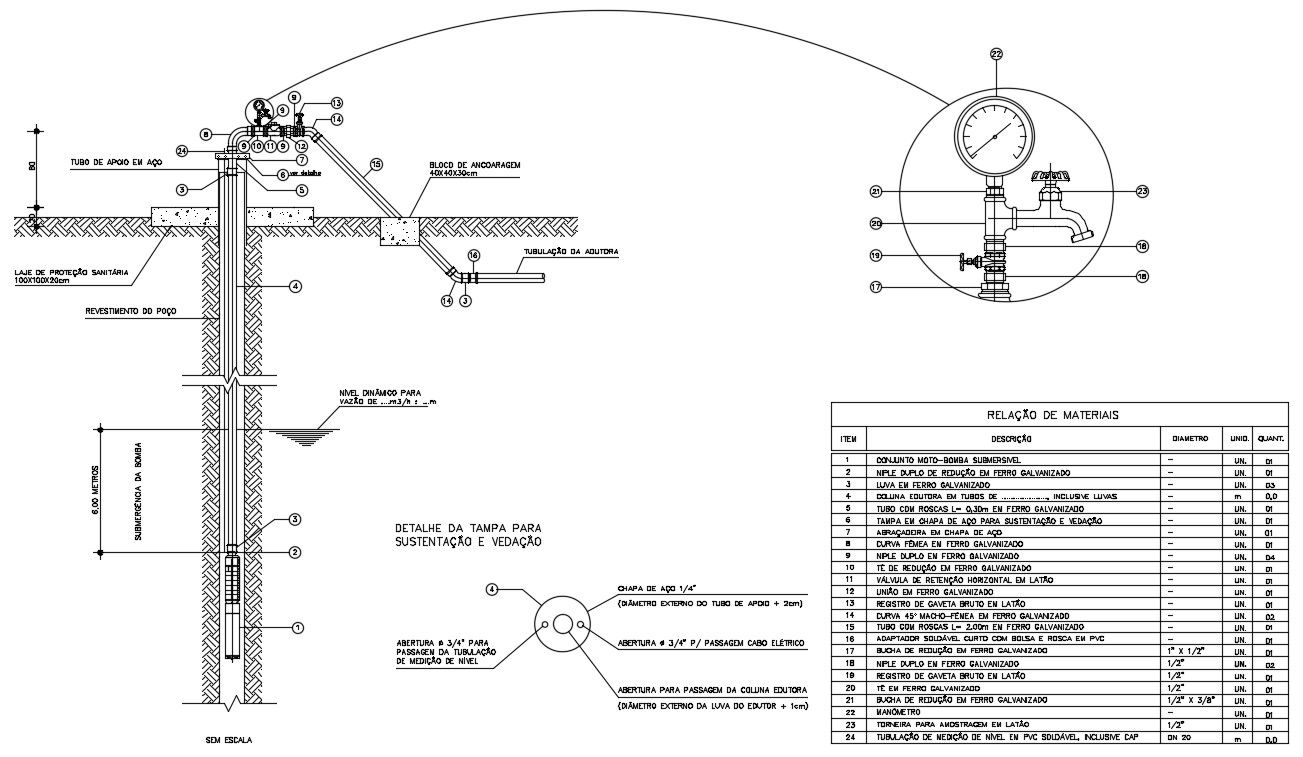 Plumbing Pipe Layout