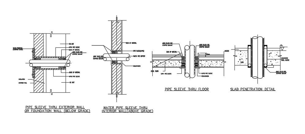 Plumbing Pipe Through Wall Design CAD File Download