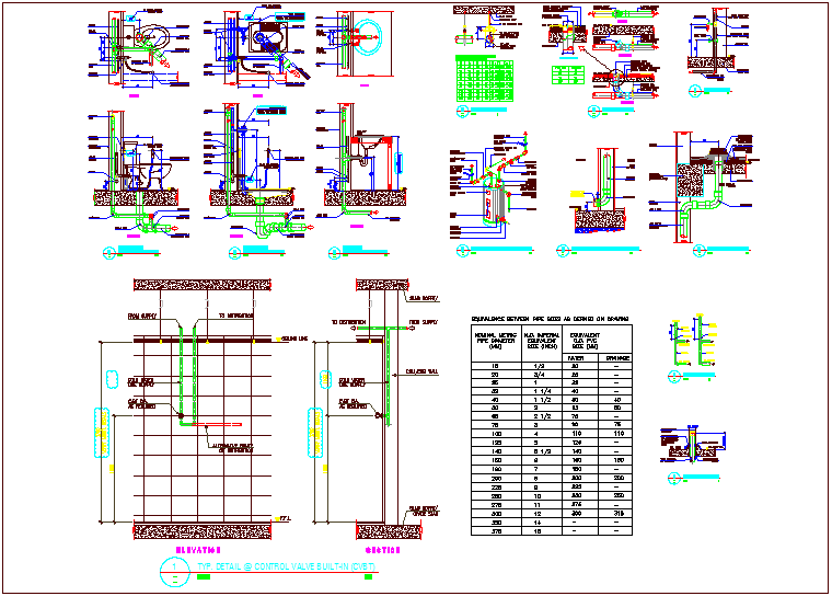 Plumbing detail view with sanitary view dwg file