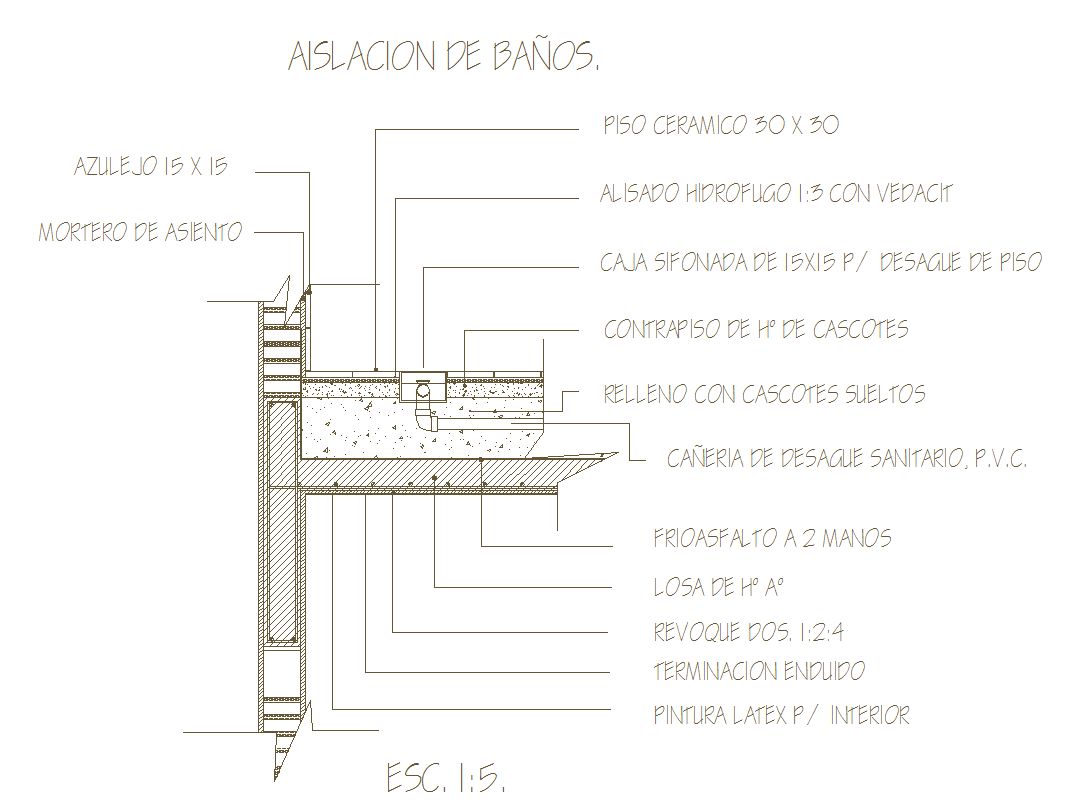 Plumbing in slab sections detail