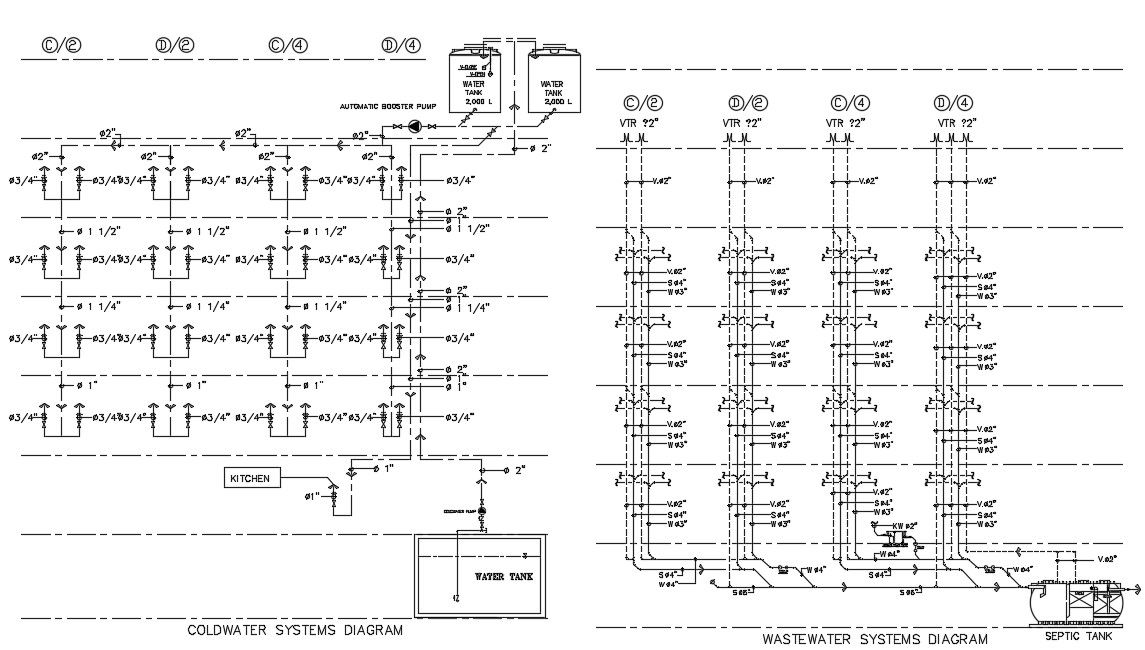 Plumbing layout plan DWG Drawing download