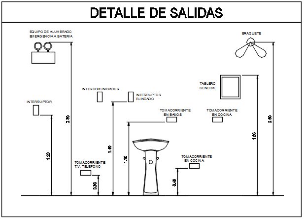 Plumbing sanitary detail dwg file