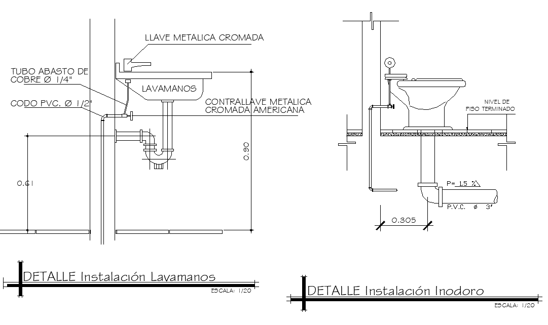 Plumbing sink elevation detail dwg file