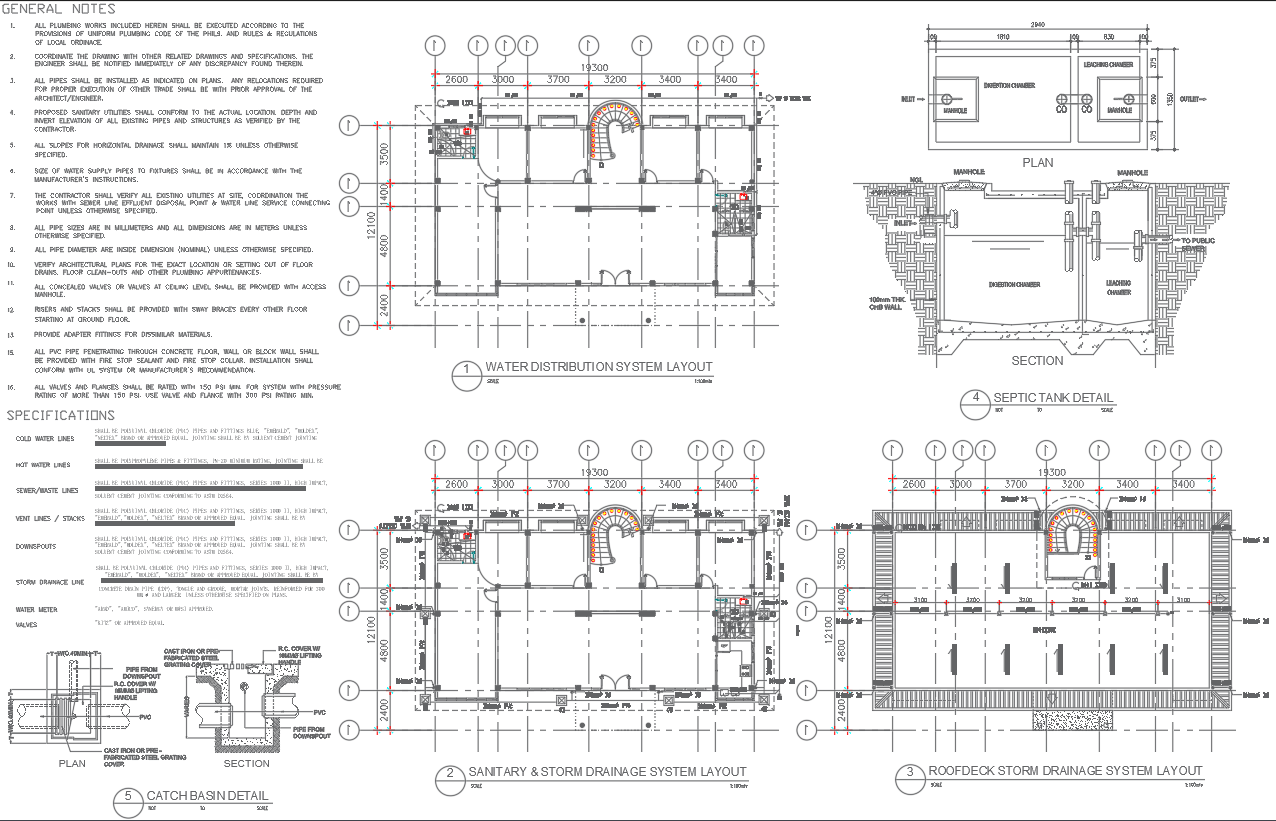 Plumbing Plan Details for Roof Deck in AutoCAD DWG File