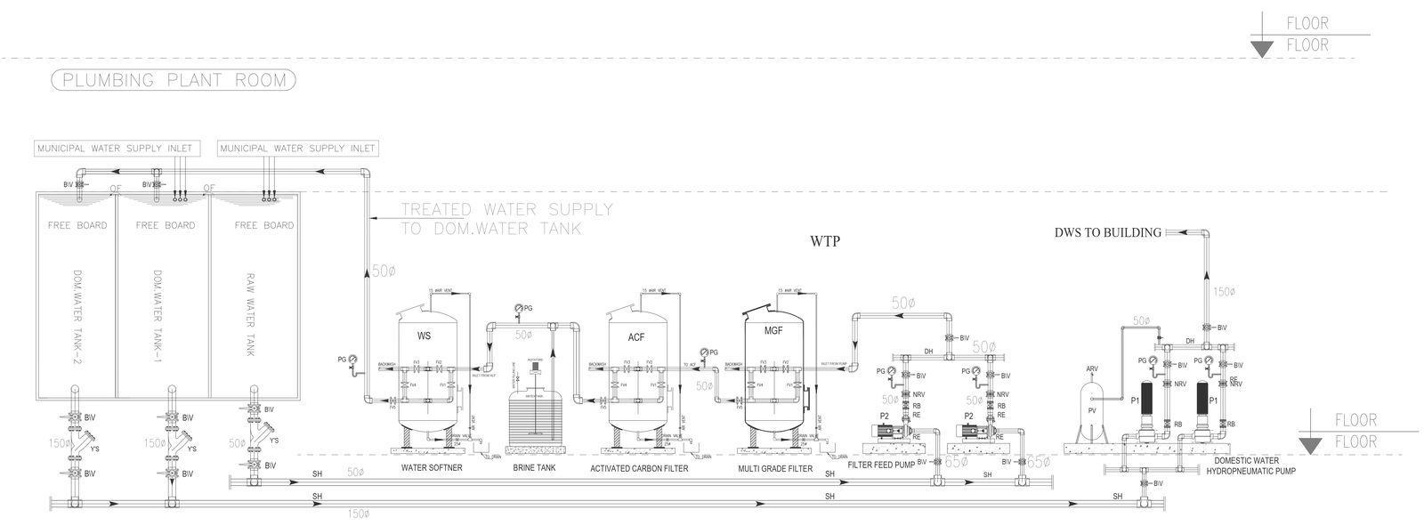 Plumbing plant room for water treatment plant DWG AutoCAD file