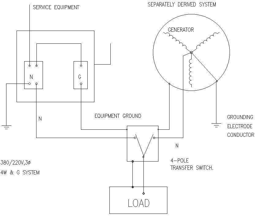 Pole Transfer switch details in AutoCAD, dwg file.