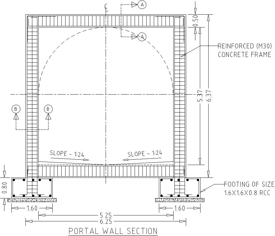 Portal wall section detail.