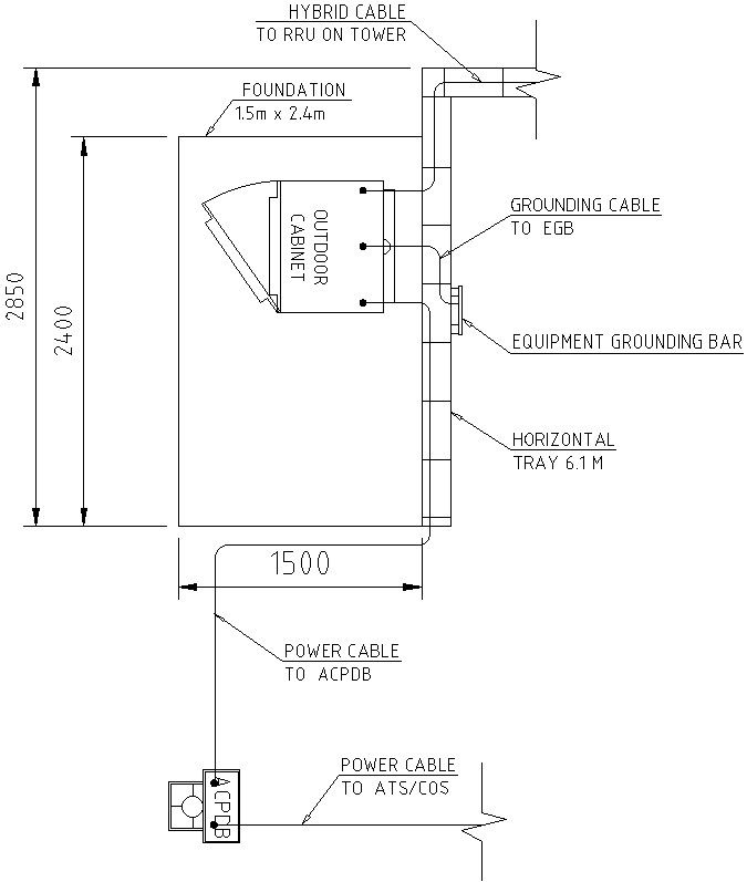 Power cable scheduling details in AutoCAD, dwg file.