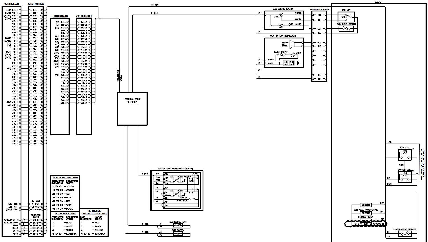 Power supply diagram of the car in AutoCAD 2D drawing, CAD file