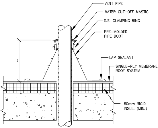 Pre Moulded Pipe Flashing Section detail design Autocad file