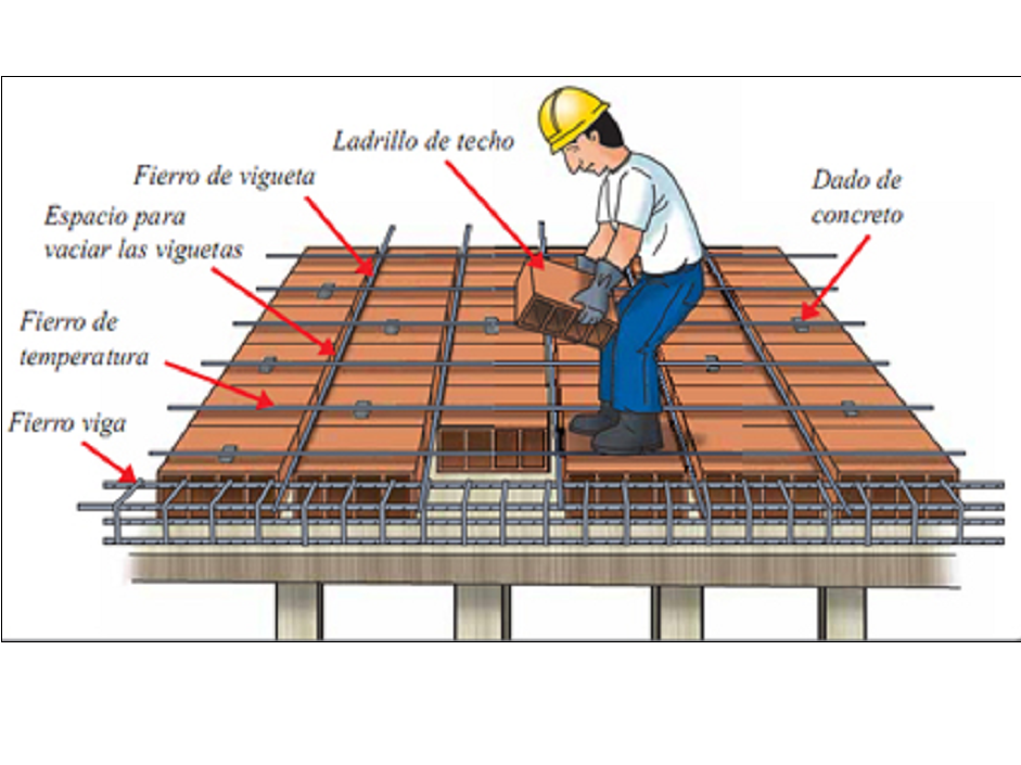 Slab Contraction Detail In AutoCAD File