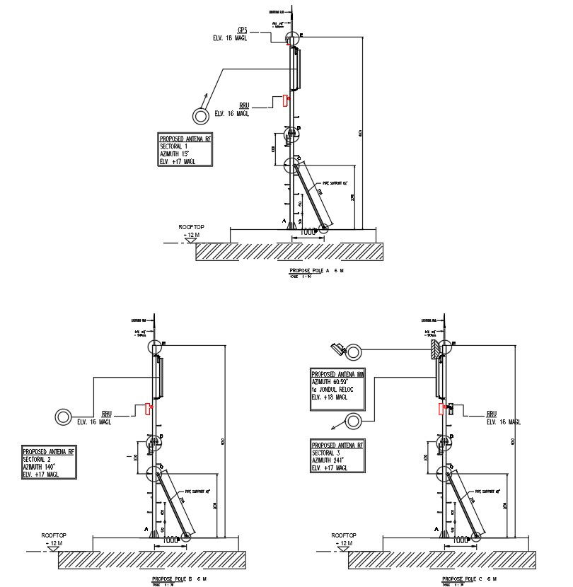 Proposed Antenna on roof details in AutoCAD, dwg file.