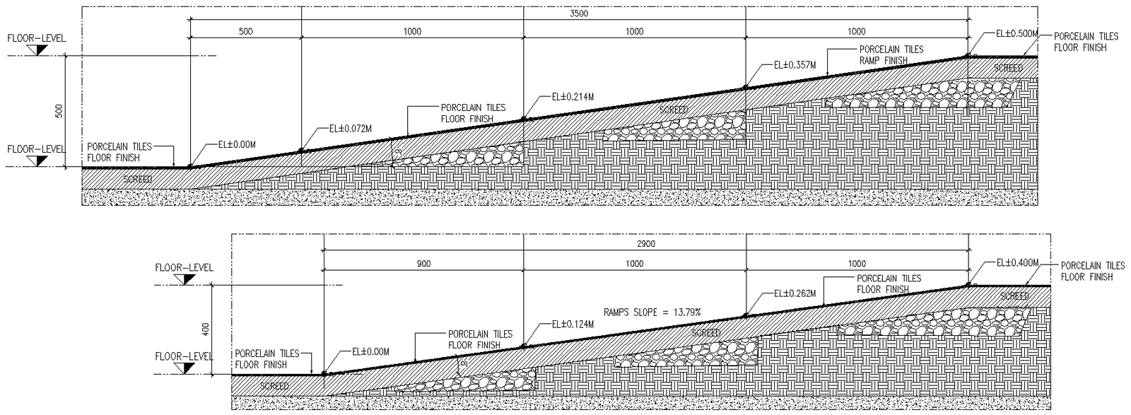Back of house service layout in DWG AutoCAD design