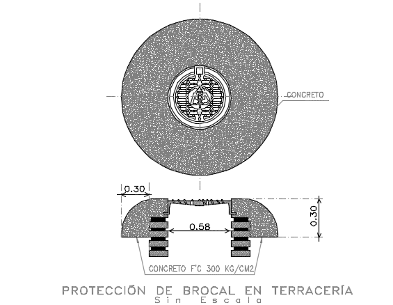 Protection of brocal in terrace detail dwg file
